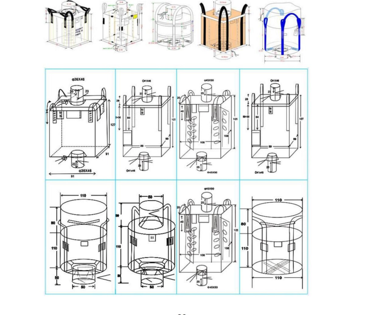 FIBC集装袋12种结构类型图解 - 12 FIBC Structure Types Diagram